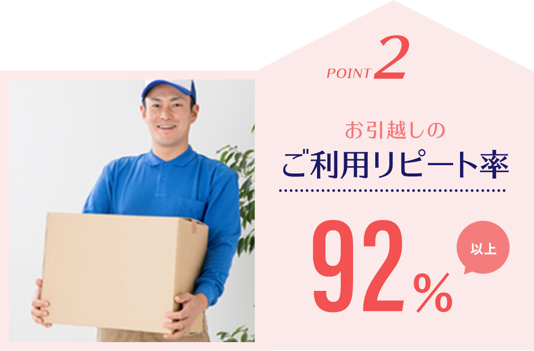 お引越しサービスリピート率92%